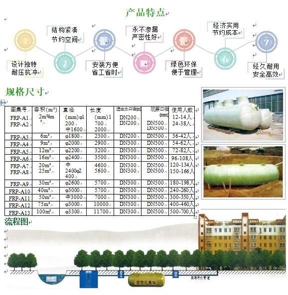 峄城玻璃钢化粪池