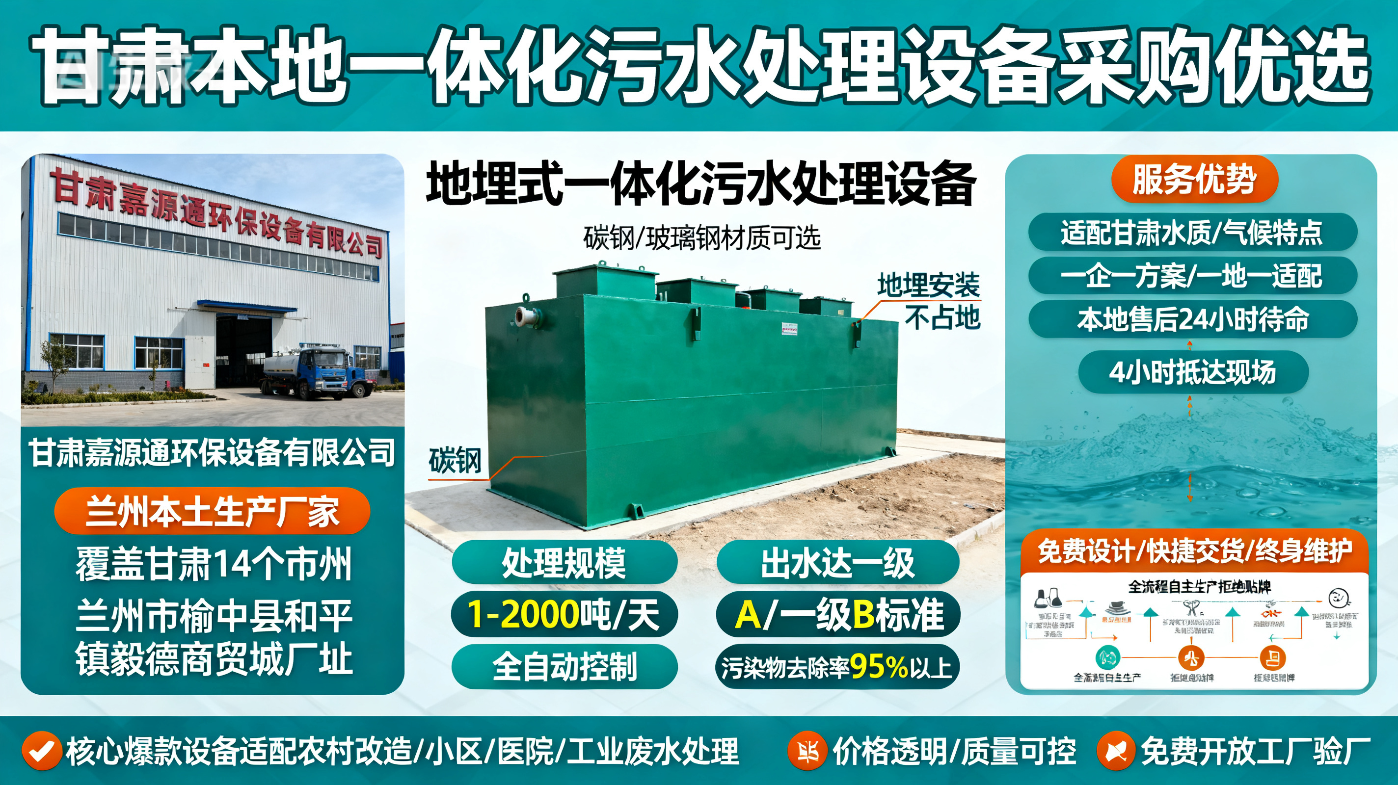 甘肃采购峄城一体化峄城污水处理设备_优先选本地生产厂家_直...式解决甘肃污水处理需求_选本地实体厂家_靠谱有保障.jpeg
